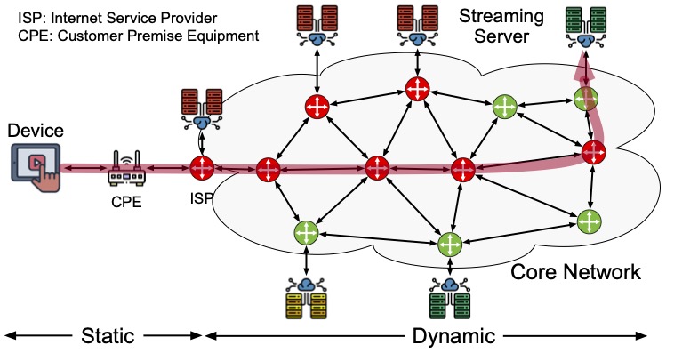 e-Energy-Network.jpg